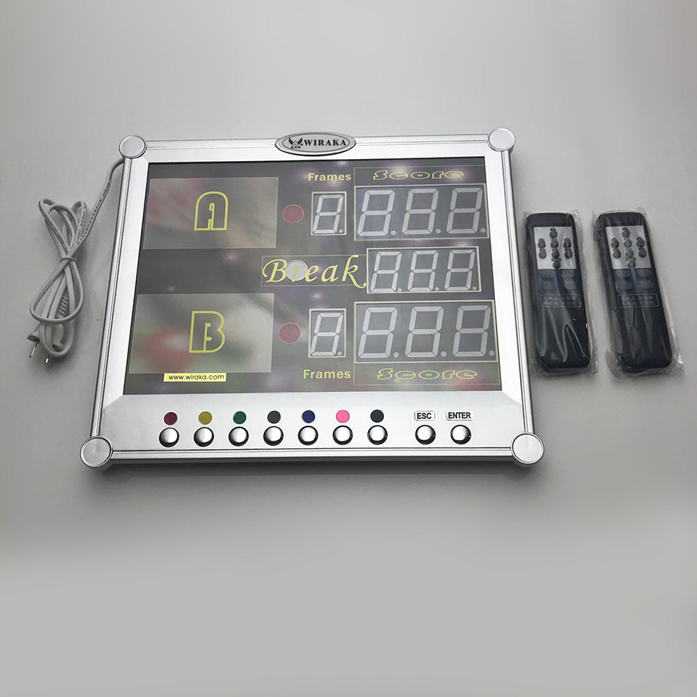 Digital Scoreboard | 1881