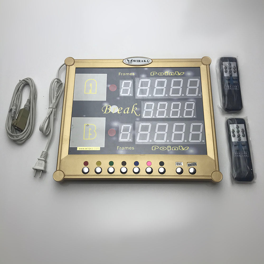 Wiraka Digital Scoreboard | 1883